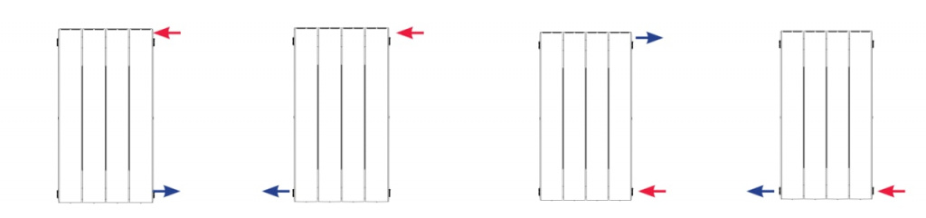 Схема движения теплоносителя в биметаллическом радиаторе Rifar Flip 500 11 секций боковое подключение